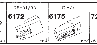 Tonar erstatningsnåler for Amstrad