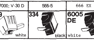 Tonar erstatningsnåler for Coral