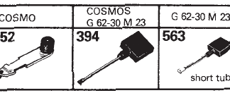 Tonar erstatningsnåler for Cosmo