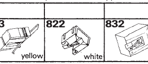 Tonar erstatningsnåler for Cybernet