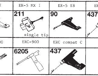Tonar erstatningsnåler for Electronic Reproducers