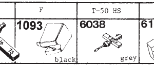 Tonar erstatningsnåler for Fidelity