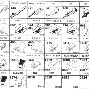 Tonar erstatningsnåler for Goldring