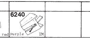 Tonar erstatningsnåler for Goldstar