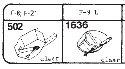 Tonar erstatningsnåler for Grace