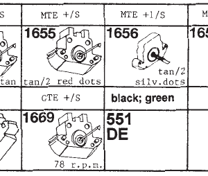 Tonar erstatningsnåler for Grado