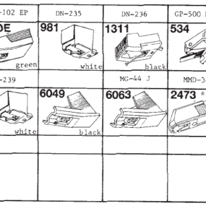 Tonar erstatningsnåler for Grundig