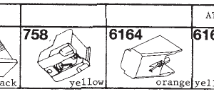 Tonar erstatningsnåler for Haitai