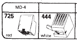 Tonar erstatningsnåler for Hape