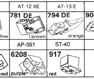 Tonar erstatningsnåler for ITT-Graetz