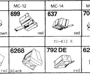 Tonar erstatningsnåler for Jelco