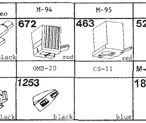 Tonar erstatningsnåler for Lenco
