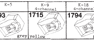 Tonar erstatningsnåler for Lin Sondek