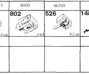Tonar erstatningsnåler for Luxor