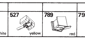 Tonar erstatningsnåler for Marlux