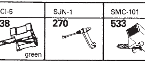 Tonar erstatningsnåler for Mastercraft