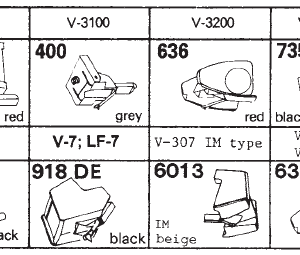 Tonar erstatningsnåler for Micro