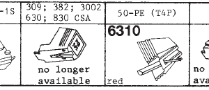 Tonar erstatningsnåler for Micro Acoustics