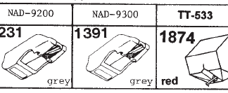 Tonar erstatningsnåler for NAD