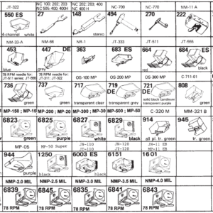 Tonar erstatningsnåler for Nagaoka
