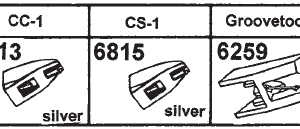 Tonar erstatningsnåler for Numark