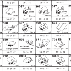 Tonar erstatningsnåler for Onkyo