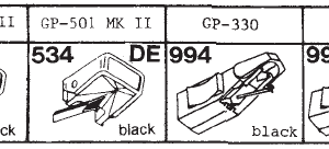 Tonar erstatningsnåler for Radiola