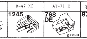 Tonar erstatningsnåler for Realistic