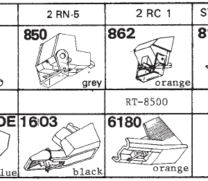 Tonar erstatningsnåler for Rotel