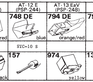 Tonar erstatningsnåler for SABA