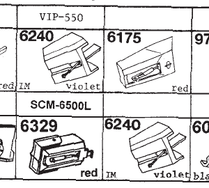 Tonar erstatningsnåler for Samsung