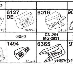 Tonar erstatningsnåler for Sherwood