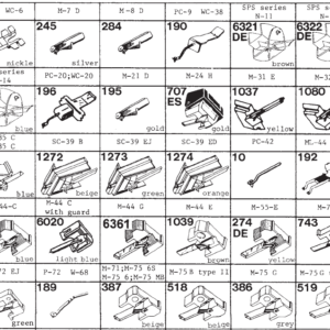 Tonar erstatningsnåler for Shure