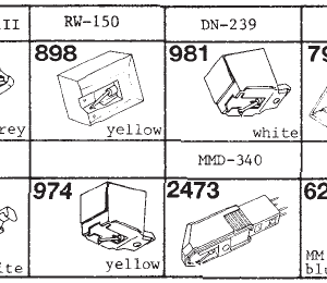 Tonar erstatningsnåler for Siemens