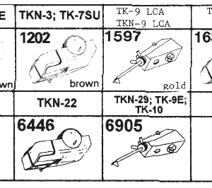 Tonar erstatningsnåler for Signet