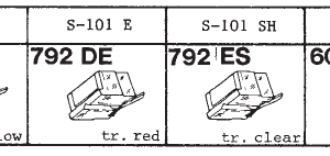 Tonar erstatningsnåler for Sonovox