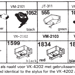 Tonar erstatningsnåler for Supraphon