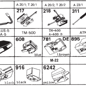 Tonar erstatningsnåler for Telefunken